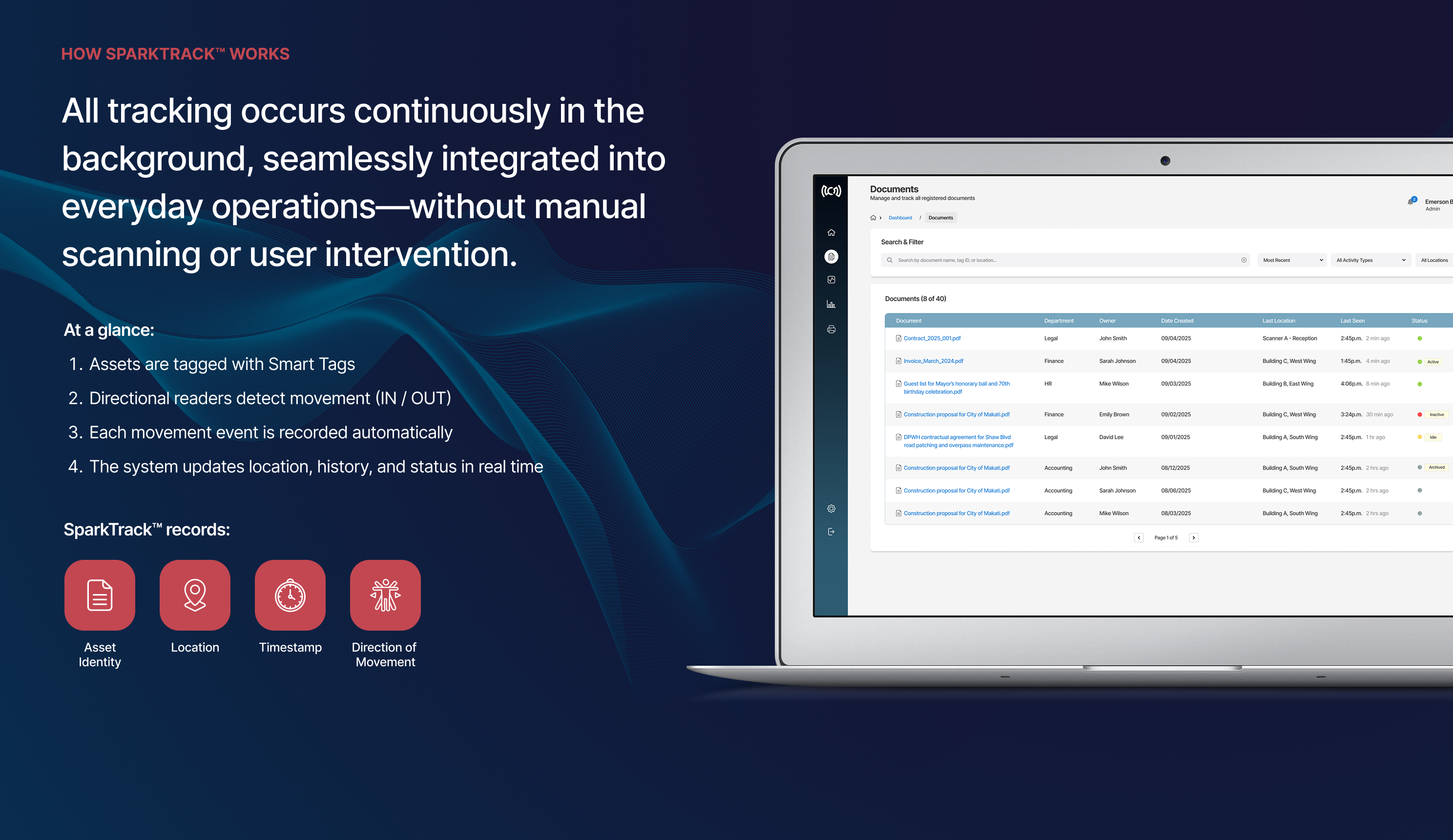SparkTrack — 5